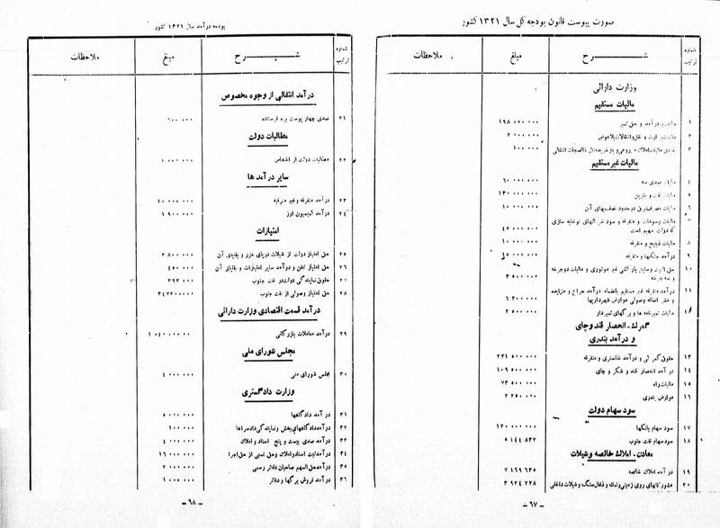 پرونده:Moz 13 44.pdf