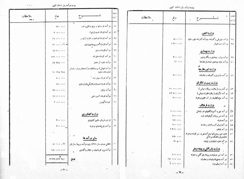 پرونده:Moz 13 44.pdf
