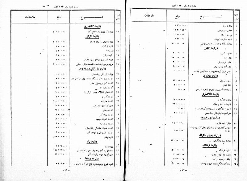 پرونده:Moz 13 44.pdf
