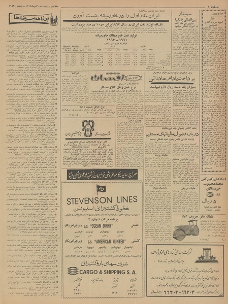 پرونده:Ettelaat13421026.pdf