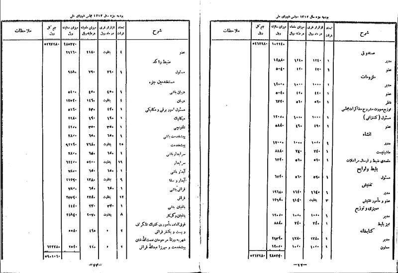 پرونده:Moz 9 74.pdf