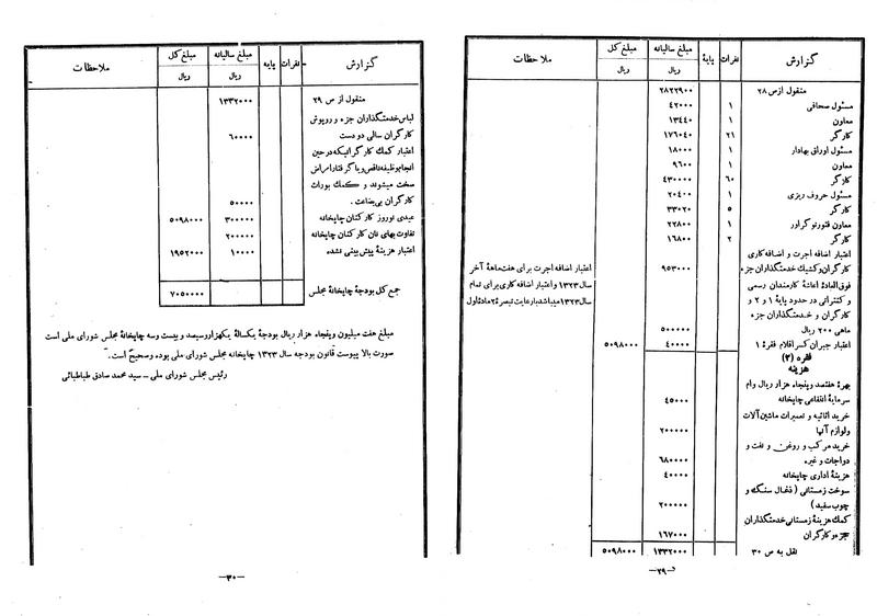 پرونده:Moz 14 66.pdf