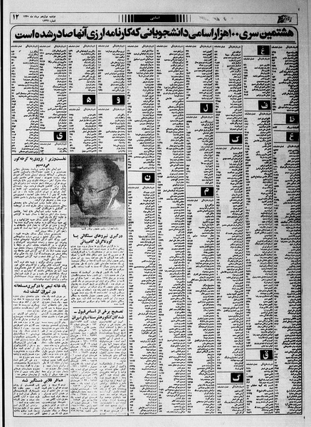 پرونده:Ettelaat13600512.pdf