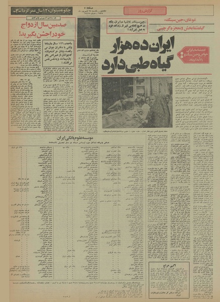 پرونده:Ettelaat13550628.pdf