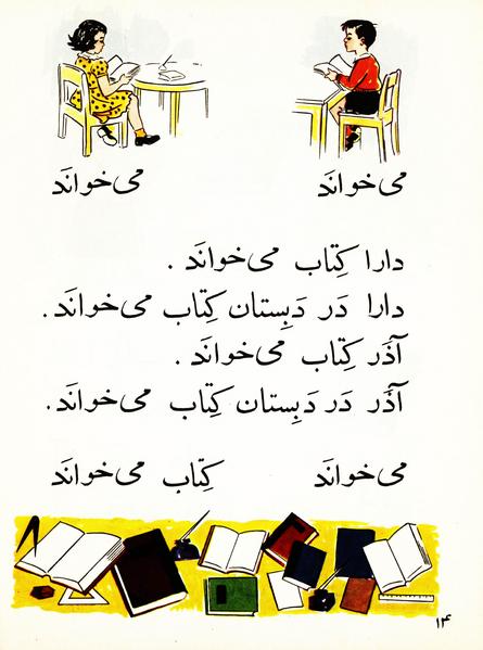 پرونده:Classaval r.pdf