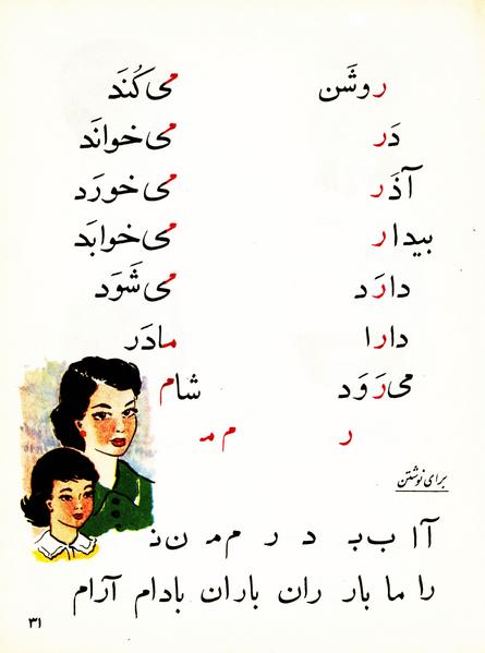 پرونده:Classaval r.pdf