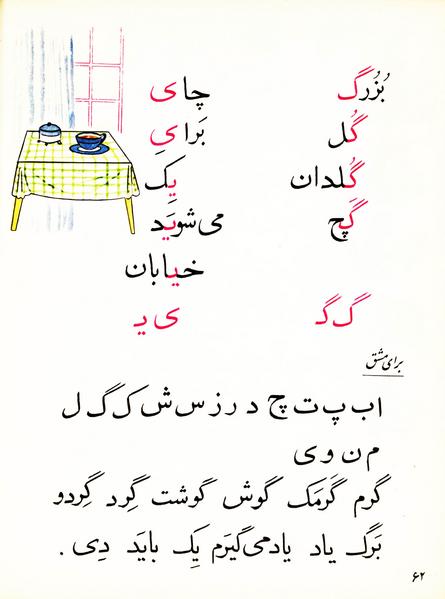 پرونده:Classaval r.pdf