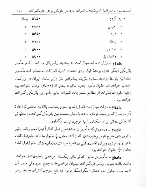 پرونده:Majlis Melli 5.pdf