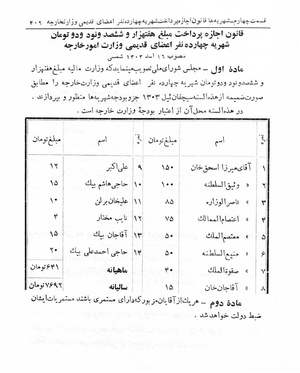 Majlis Melli 5.pdf