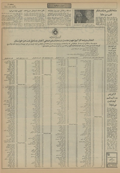 پرونده:Ettelaat13550509.pdf