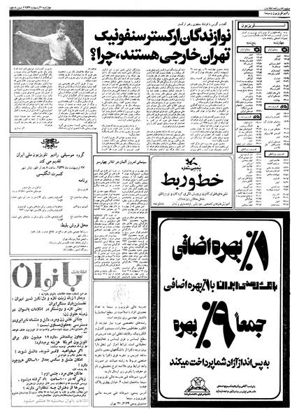 پرونده:Ettelaat13570220.pdf