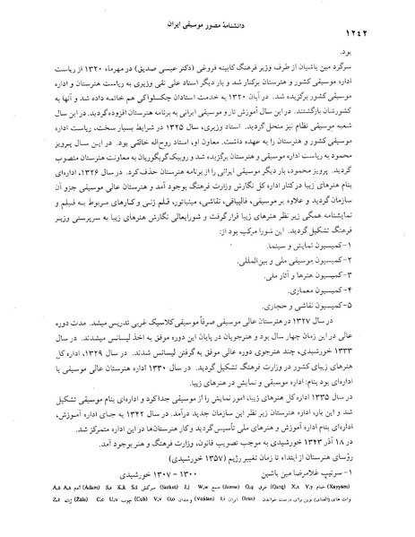پرونده:دانشنامه موسيقي ه.PDF