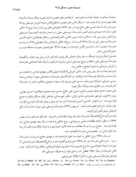 پرونده:دانشنامه موسيقي ه.PDF