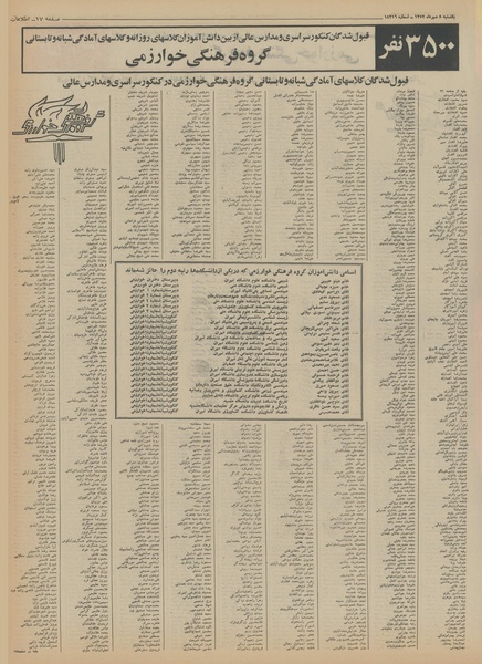 پرونده:Ettelaat13520708.pdf