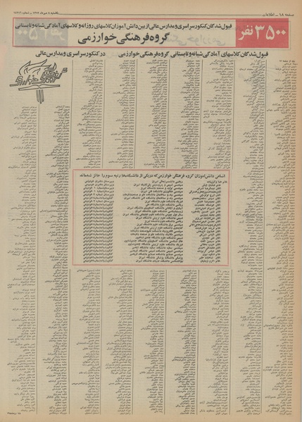 پرونده:Ettelaat13520708.pdf