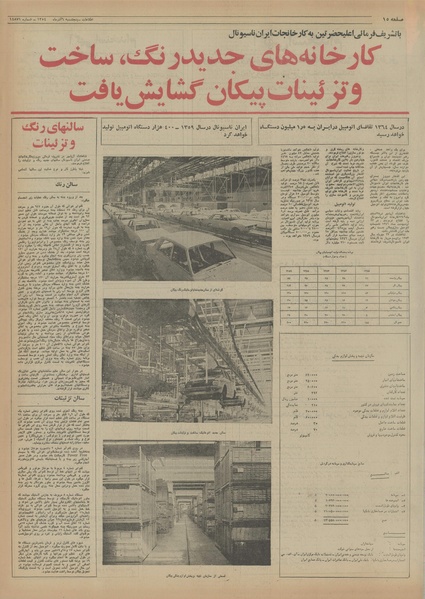 پرونده:Ettelaat13540906.pdf