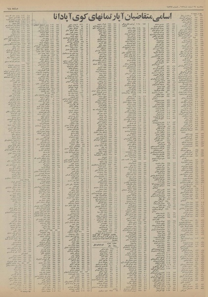 پرونده:Ettelaat13551224.pdf