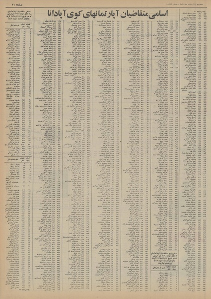 پرونده:Ettelaat13551224.pdf