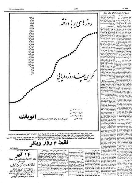 پرونده:Ettelaat13400405.pdf