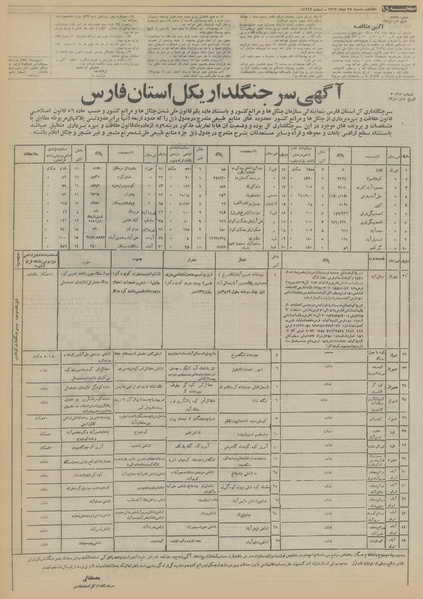 پرونده:Ettelaat13531028.pdf