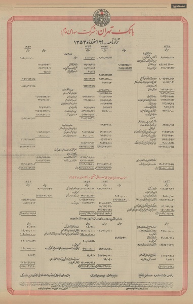 پرونده:Ettelaat13540318.pdf
