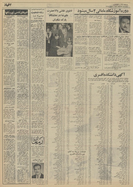 پرونده:Ettelaat13510824.pdf