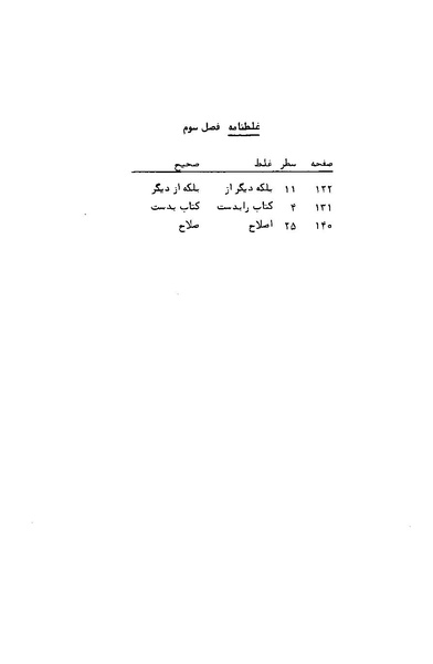 پرونده:کتاب و کتابخانه در دوران پنجاه سال شاهنشاهی پهلوی.pdf