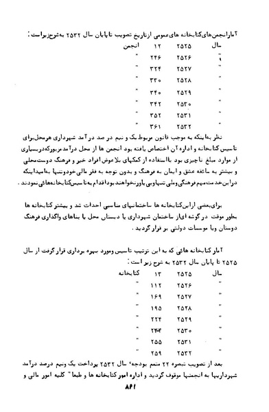 پرونده:کتاب و کتابخانه در دوران پنجاه سال شاهنشاهی پهلوی.pdf