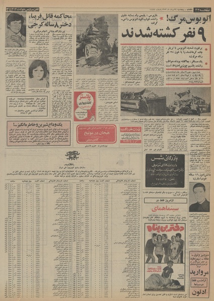 پرونده:Ettelaat13530524.pdf