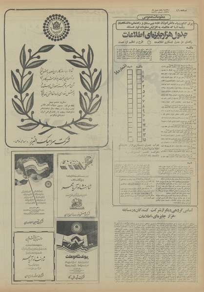 پرونده:Ettelaat13551105.pdf