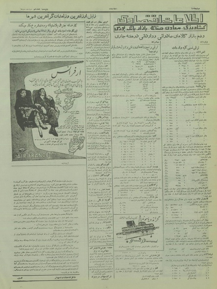 پرونده:Ettelaat13350817.pdf