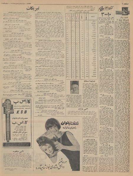 پرونده:Ettelaat13431014.pdf