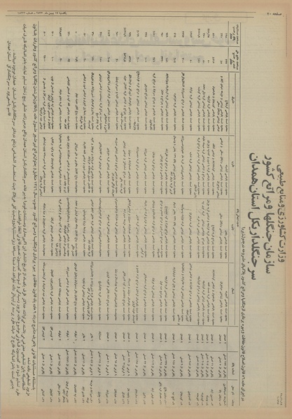 پرونده:Ettelaat13551117.pdf