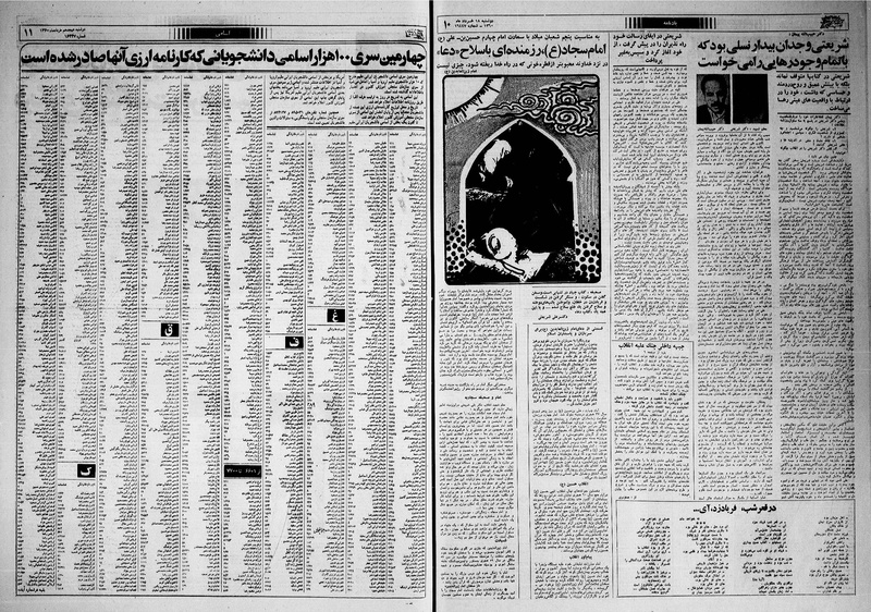 پرونده:Ettelaat13600318.pdf