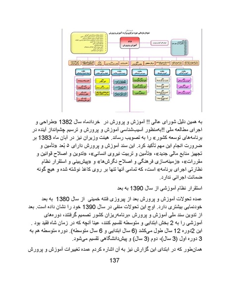 پرونده:تراژدی آموزش و پرورش در ایران پس از اسلام .pdf