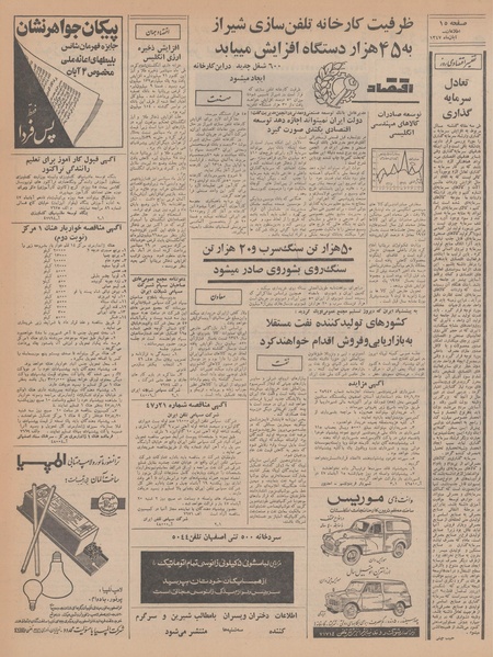 پرونده:Ettelaat13470806.pdf