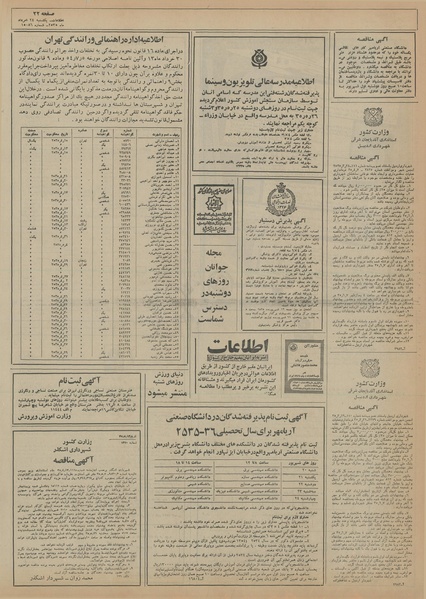 پرونده:Ettelaat13550524.pdf