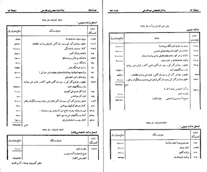 پرونده:Moz 21 270.pdf