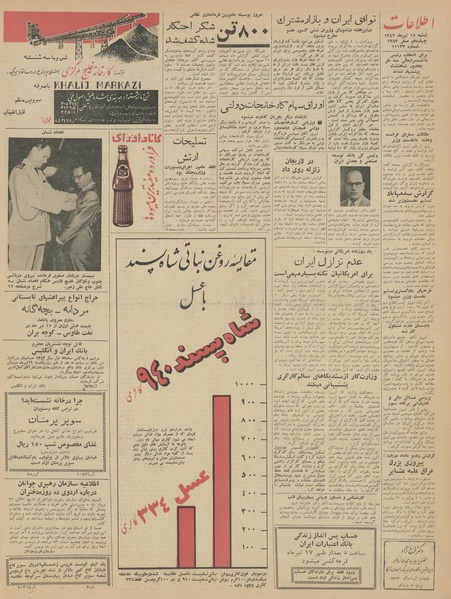 پرونده:Ettelaat13420415.pdf