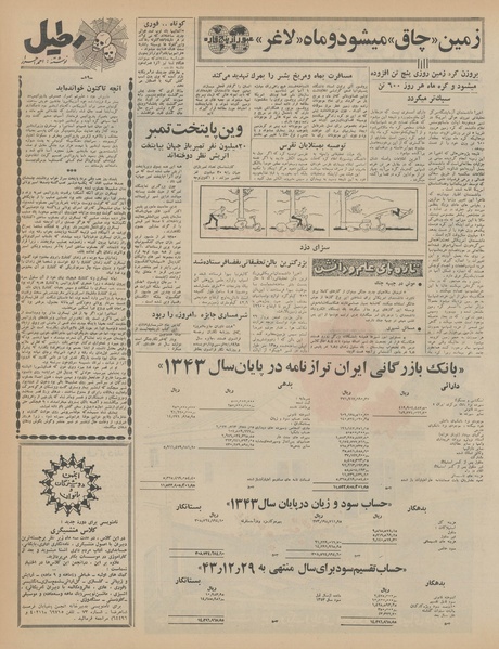 پرونده:Ettelaat13440329.pdf