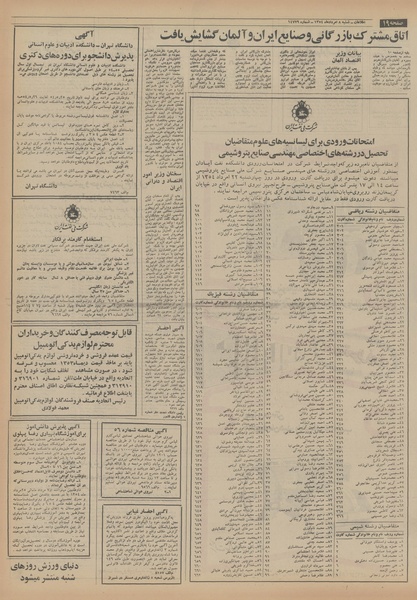 پرونده:Ettelaat13540518.pdf