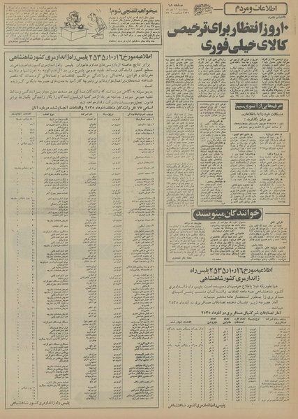 پرونده:Ettelaat13551016.pdf