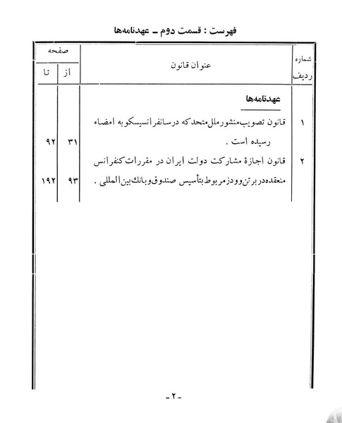 پرونده:Majlis Melli 14.pdf