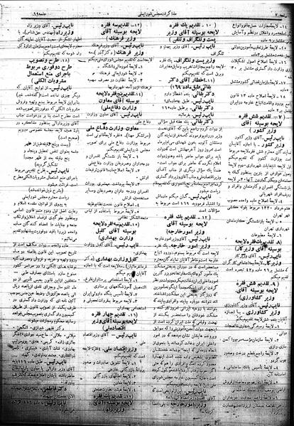پرونده:Mozakerat 17 S69.pdf