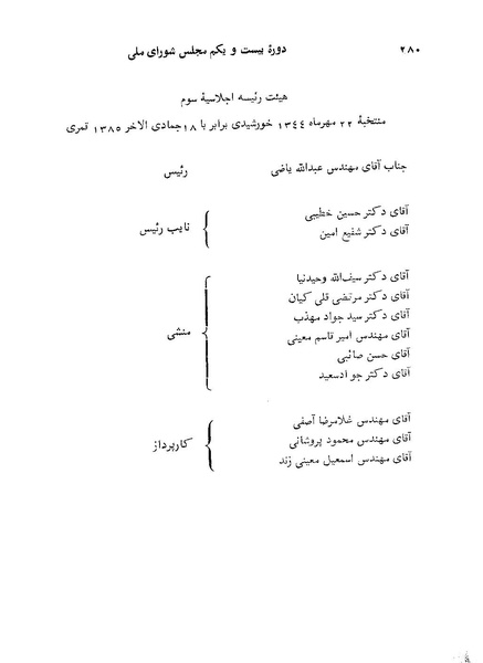 پرونده:Doreh 21.pdf