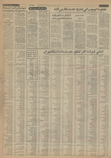 پرونده:Ettelaat13540301.pdf
