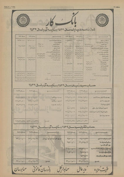 پرونده:Ettelaat13550403.pdf