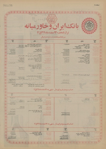 پرونده:Ettelaat13550403.pdf