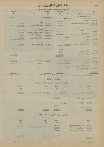 پرونده:Ettelaat13550403.pdf