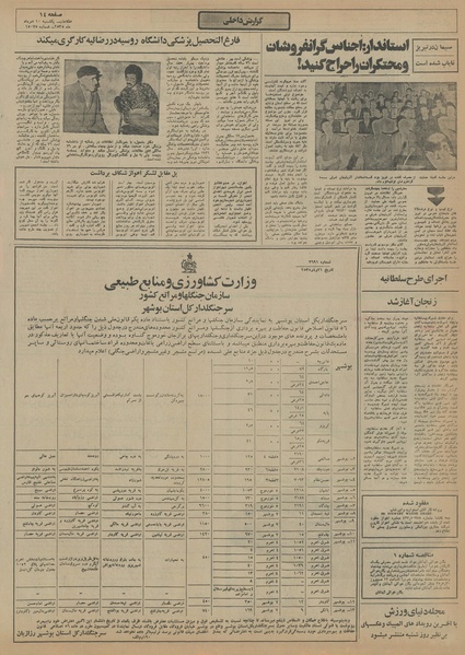 پرونده:Ettelaat13550510.pdf